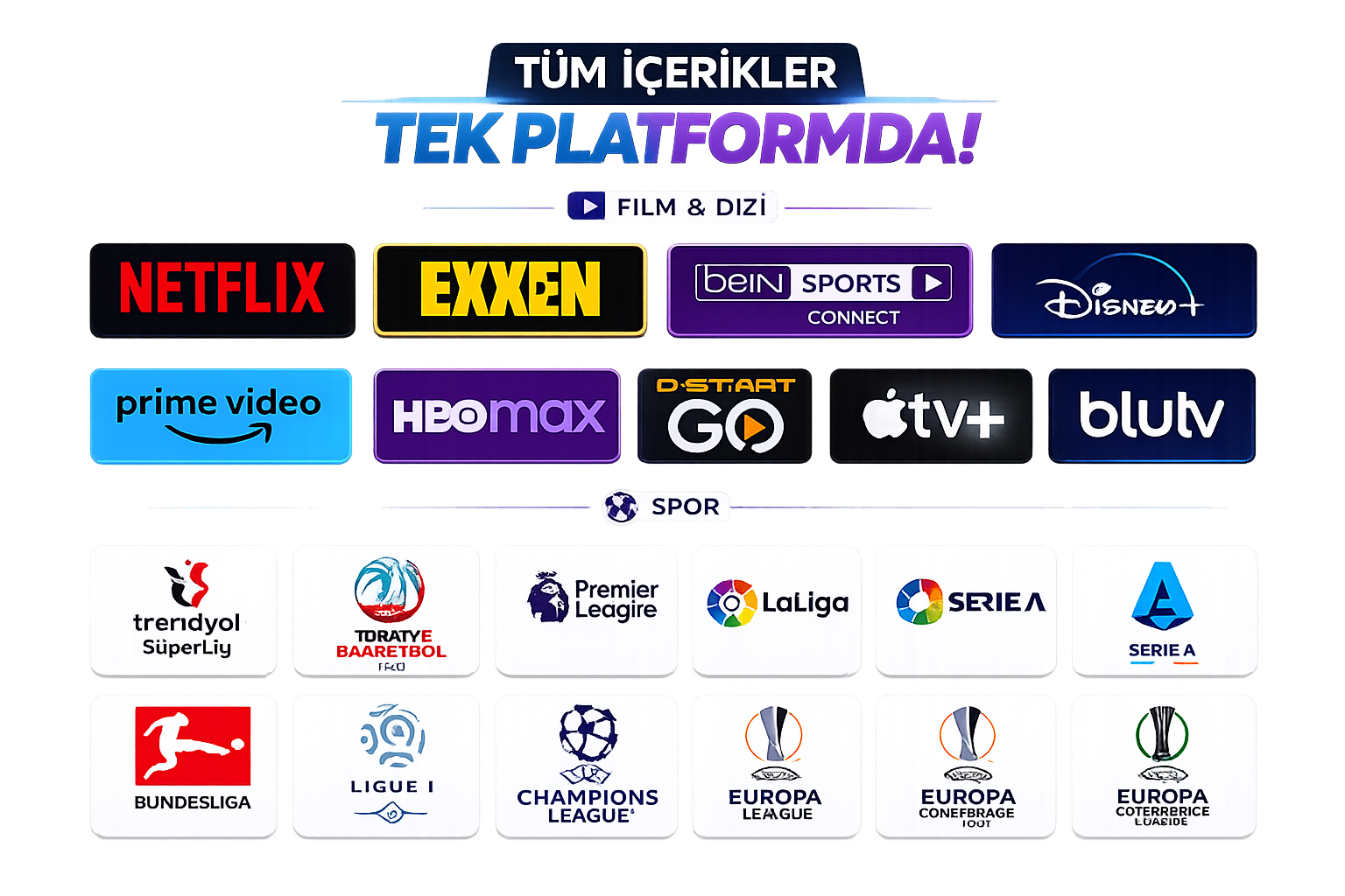 Kesintisiz IPTV Ekran